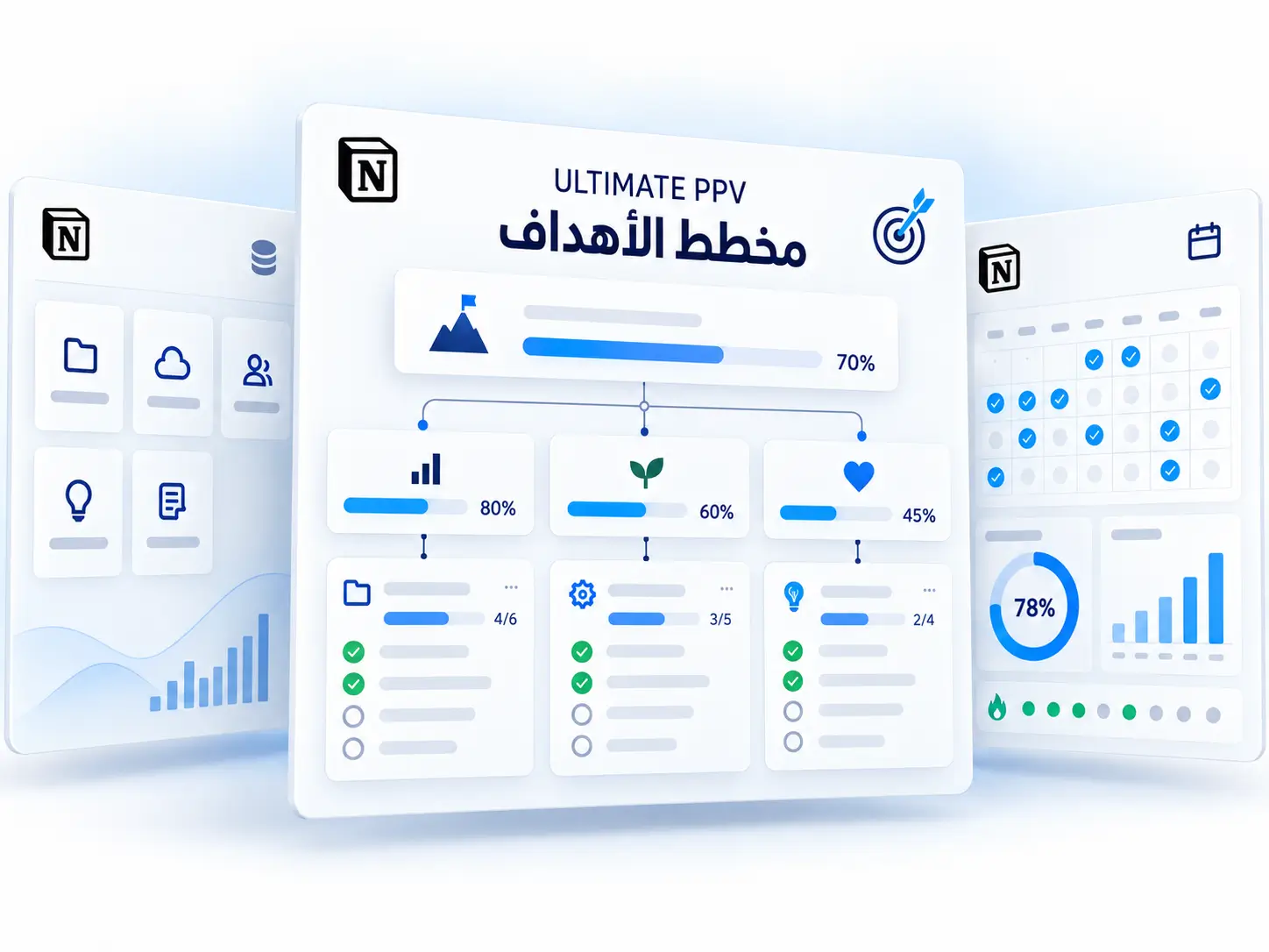 مخطط الأهداف – Ultimate PPV