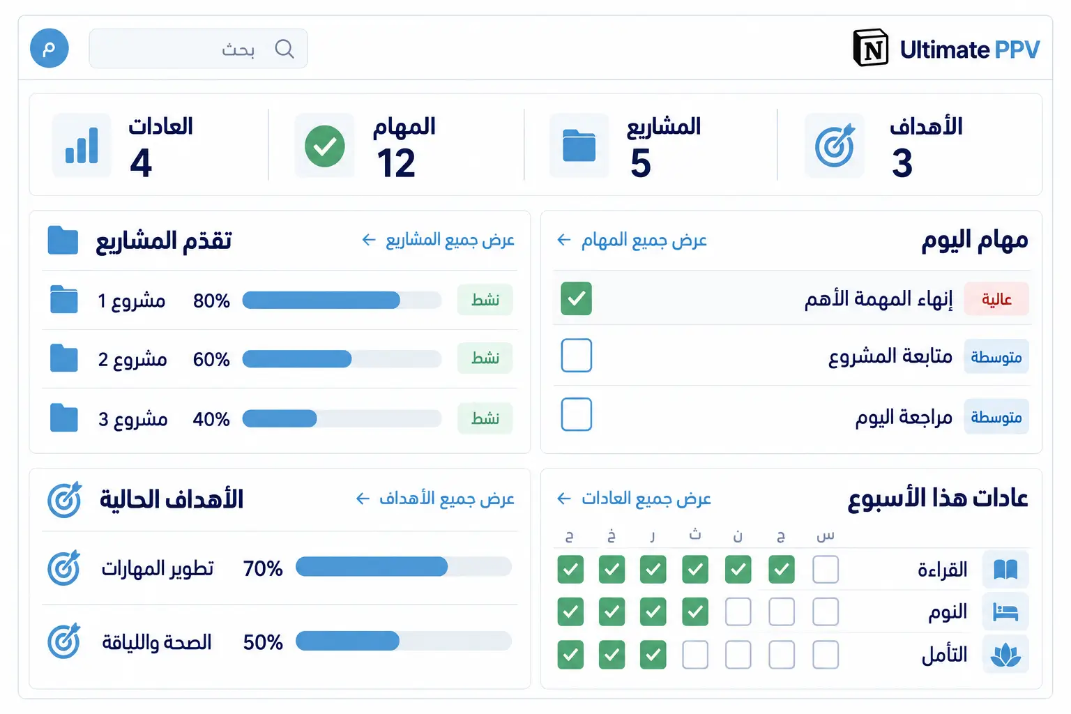 لوحة التحكم الرئيسية